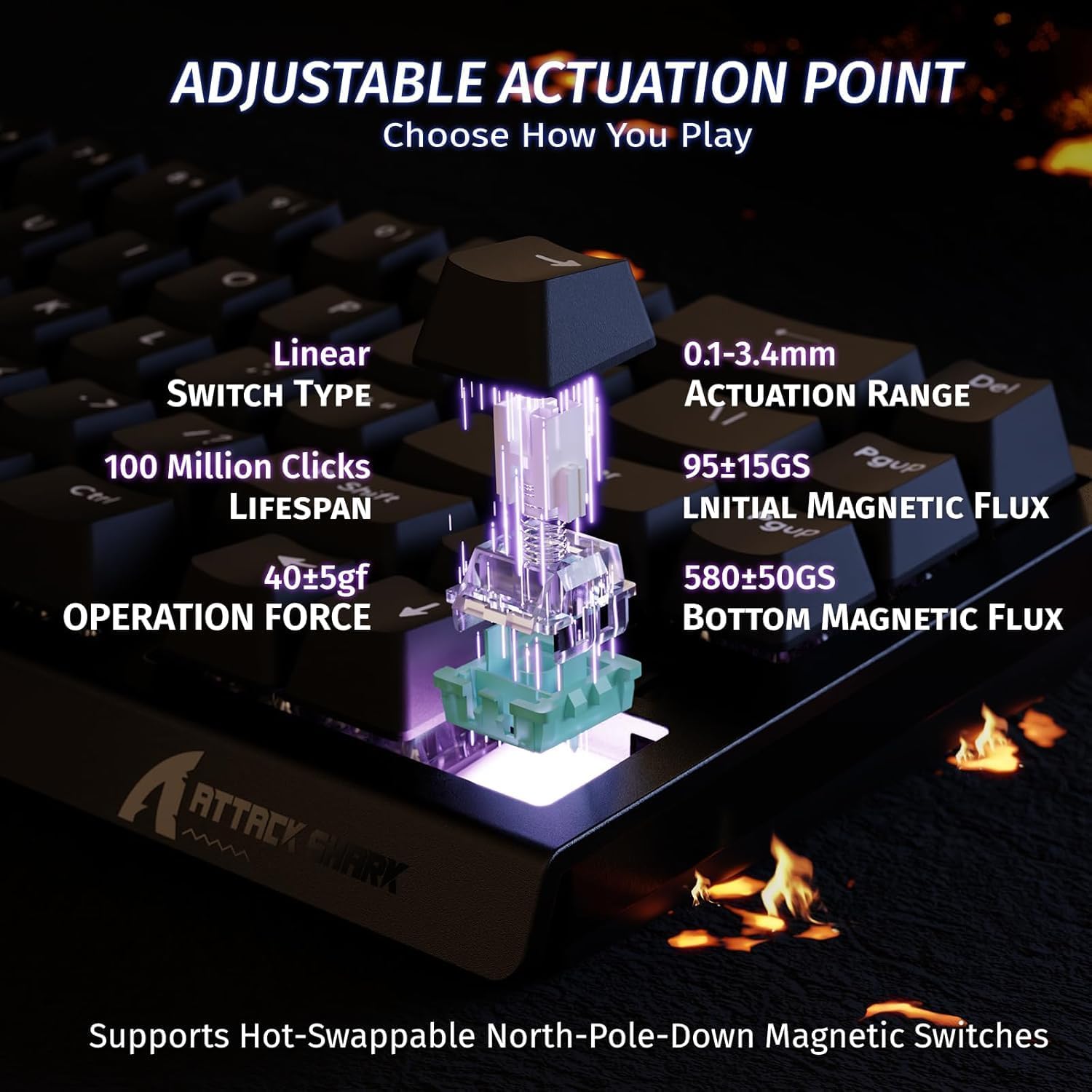 ATTACK SHARK X68 HE Magnetic K - Esports Gaming Uk review and price