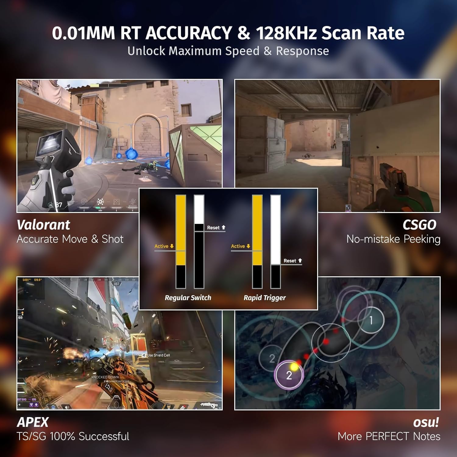 ATTACK SHARK X68 HE Magnetic K - Esports Gaming Uk review and price